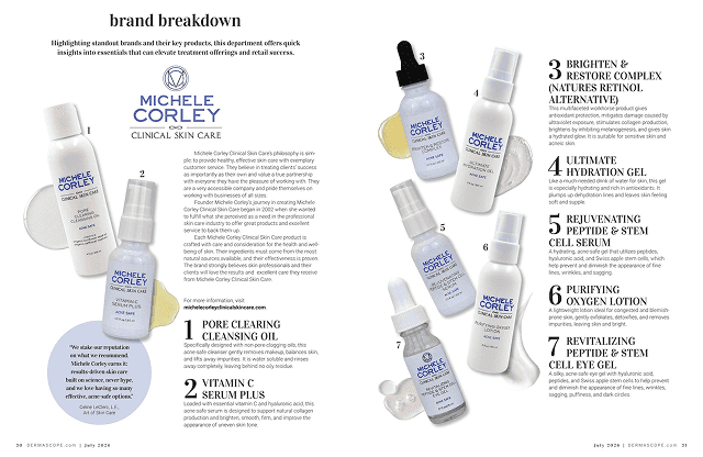 Michele Corley Clinical Skin Care and key products featured in the July 2026 issue of DERMASCOPE magazine.