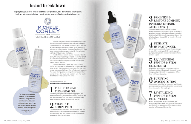 Michele Corley Clinical Skin Care and key products featured in the July 2026 issue of DERMASCOPE magazine.